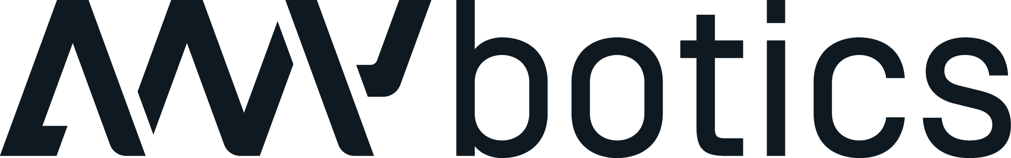 ANYbotics