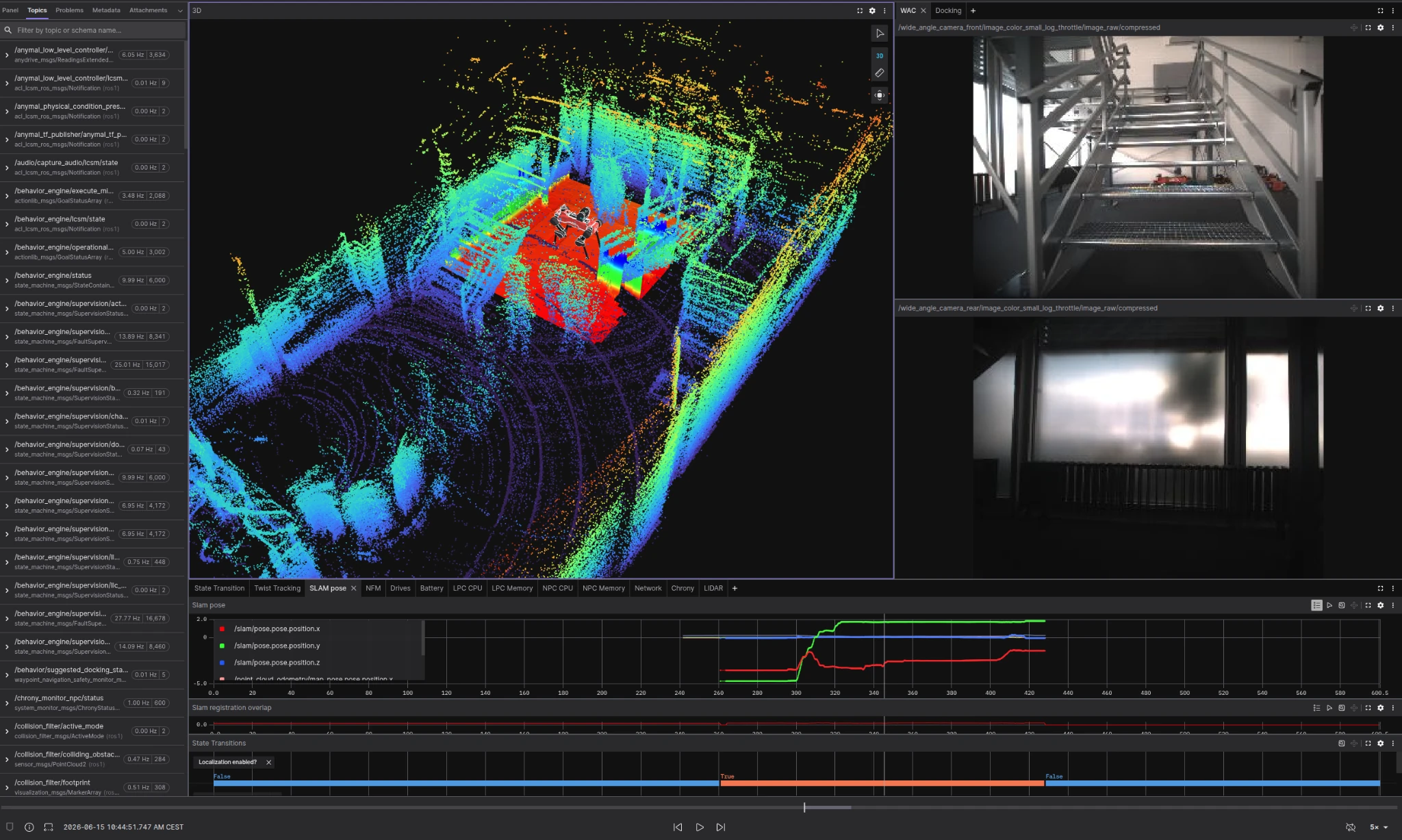 A Foxglove layout showing ANYmal sensor, autonomy, and telemetry streams during an inspection mission.