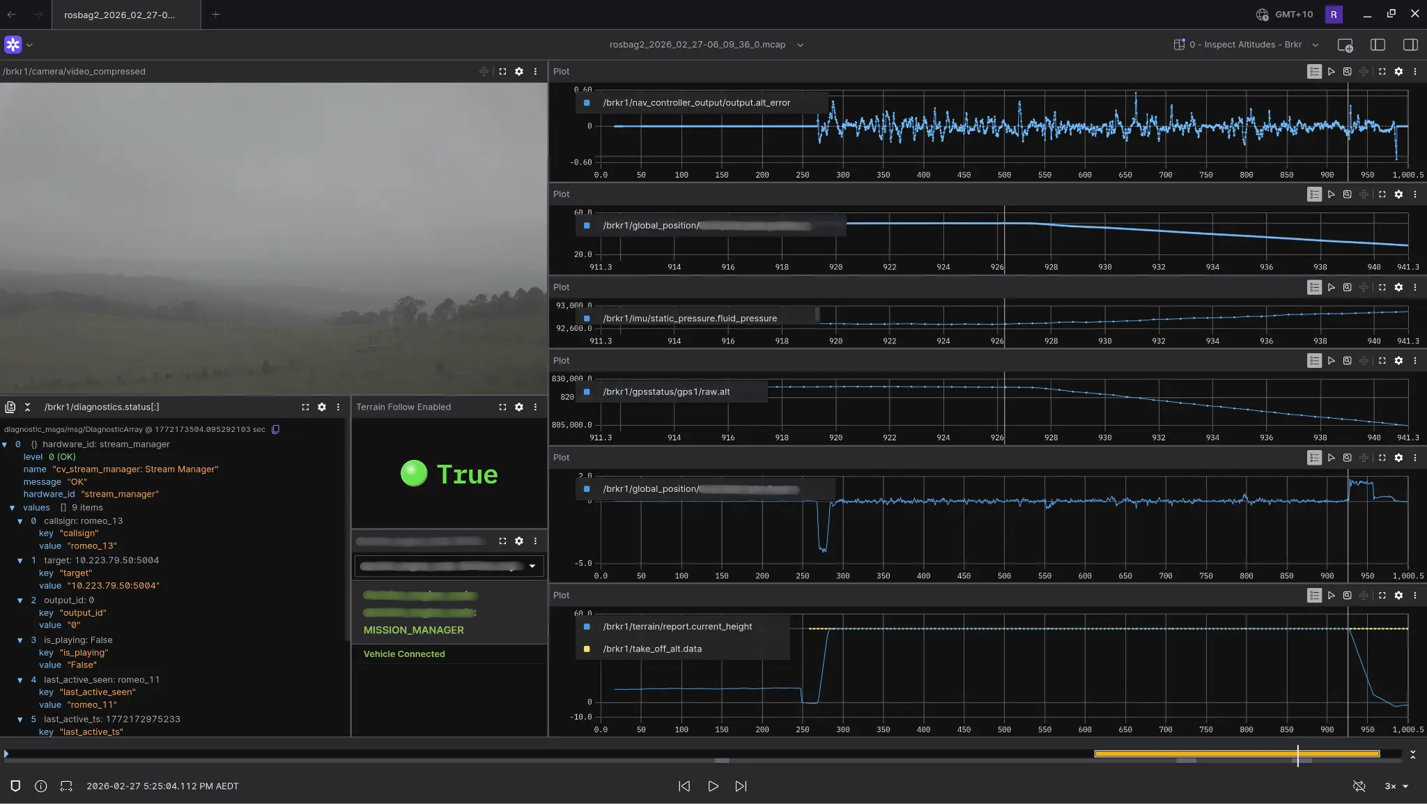 Foxglove telemetry plots showing altitude error, pressure, GPS altitude, vertical velocity, and terrain-relative height.