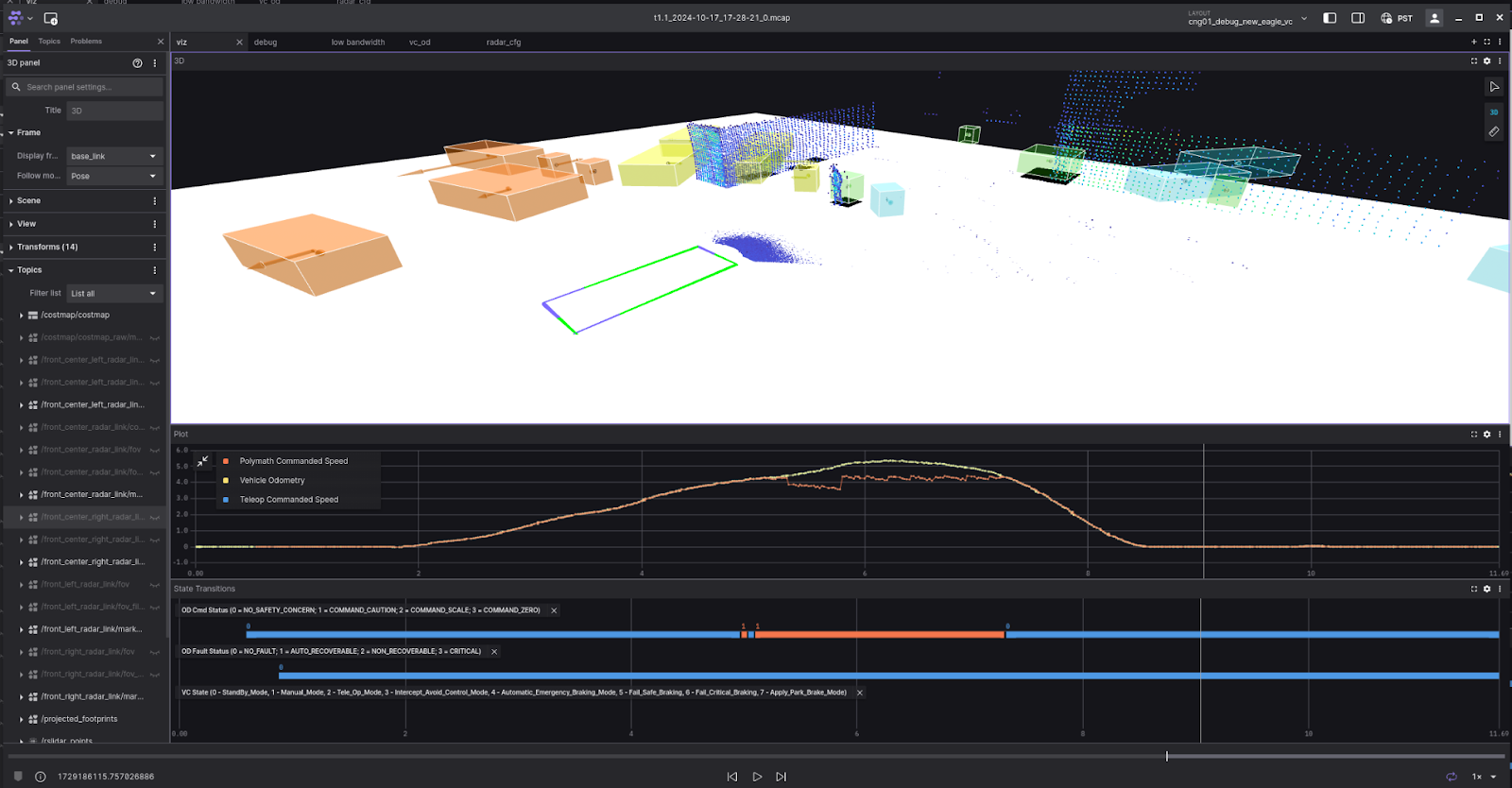 Polymath Robotics’ Foxglove layout visualizing an annotated 3D scene and temporal data.