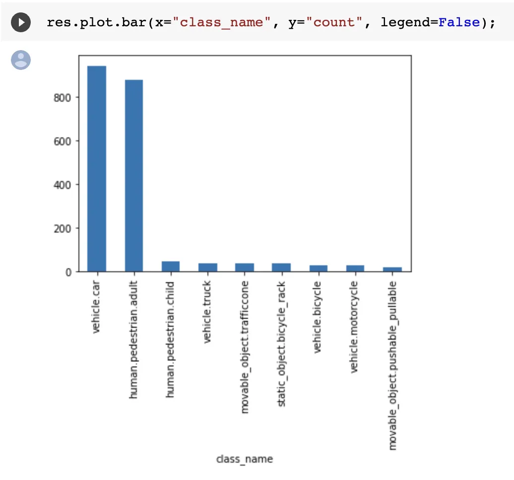 matplotlib plot