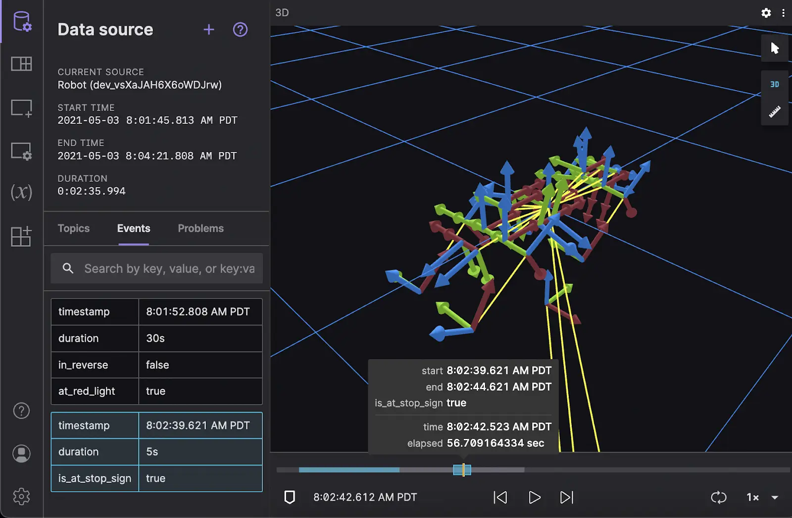 Hovering on event in Foxglove