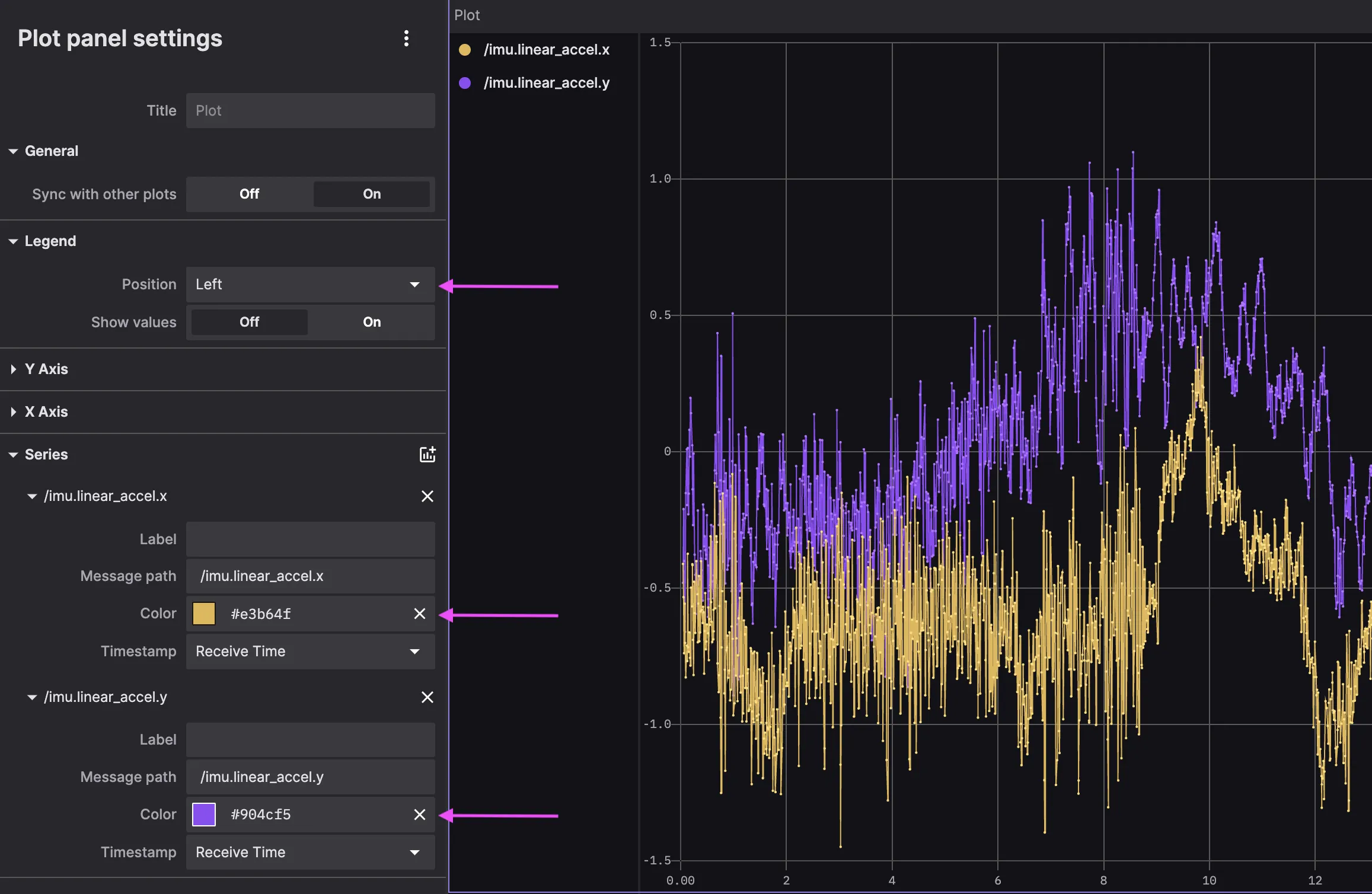 Setting legend position and colors