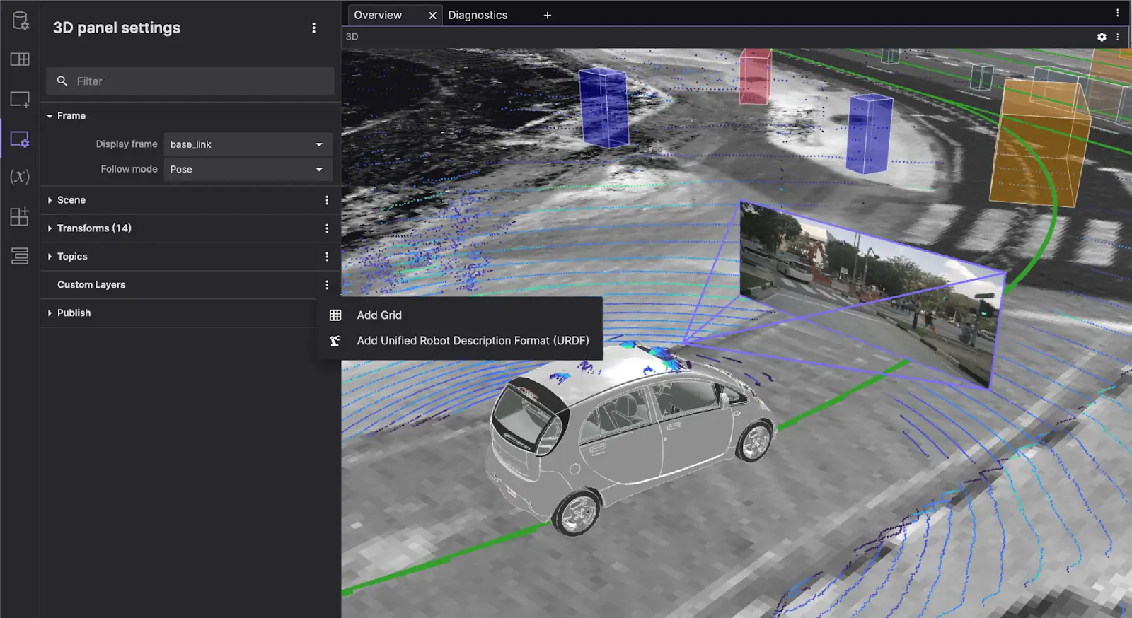 Projecting camera images