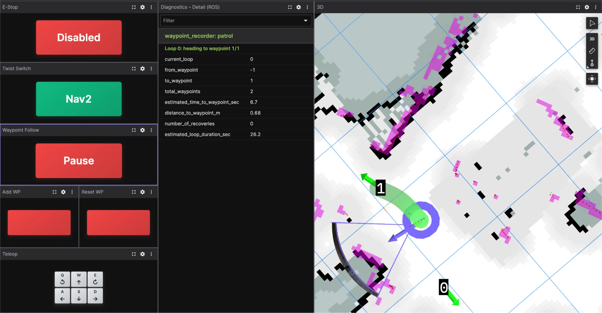 Foxglove layout showing patrol controls, Diagnostics panel with waypoint_recorder status, and 3D view of the patrol route
