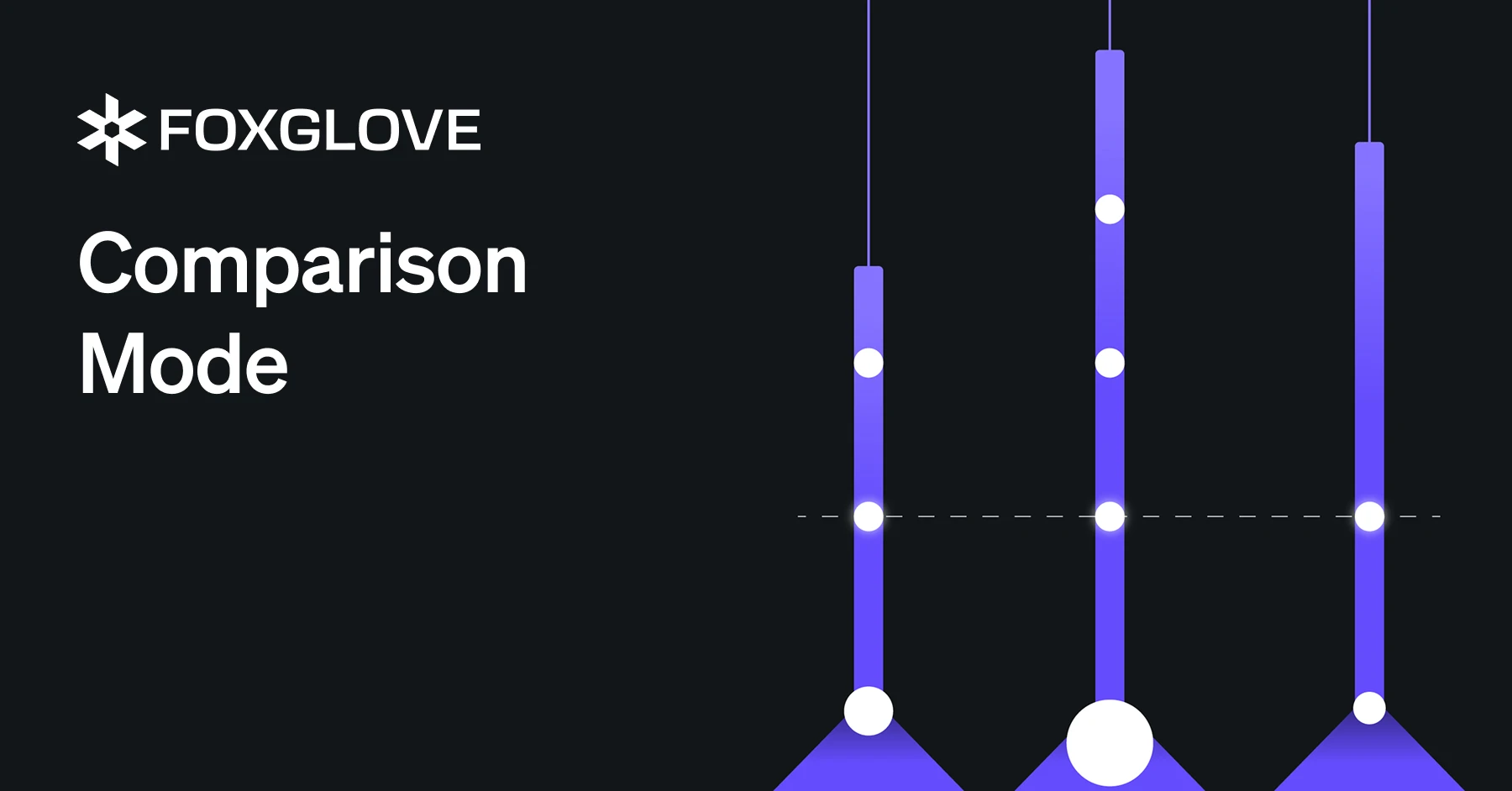 Comparison Mode in Foxglove with multiple recordings on a shared timeline