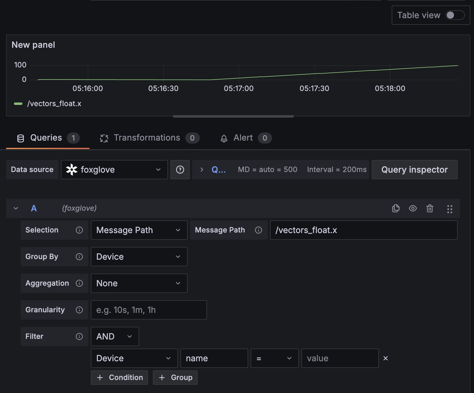 Foxglove Grafana plugin query builder with filter and granularity controls