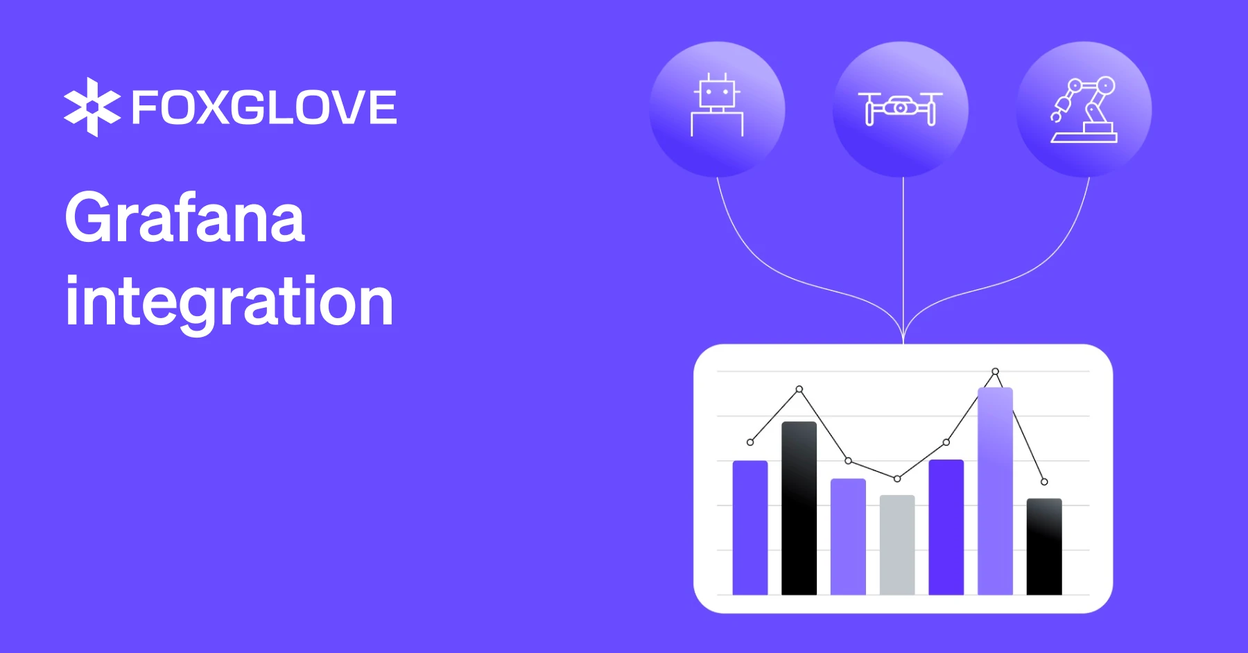 Foxglove now integrates with Grafana