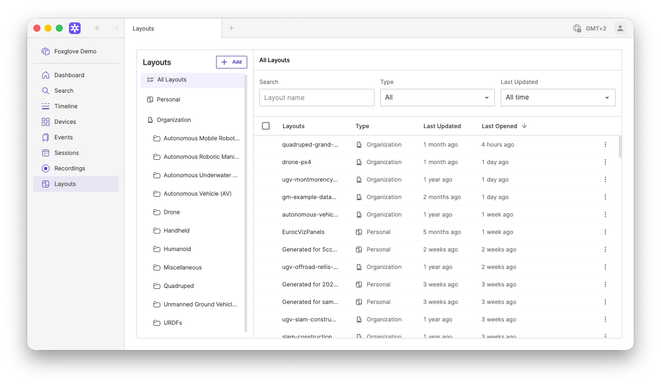 Foxglove Layouts library showing shared organization layouts organized by robot type, including Autonomous Vehicle, Drone, Humanoid, and Quadruped.