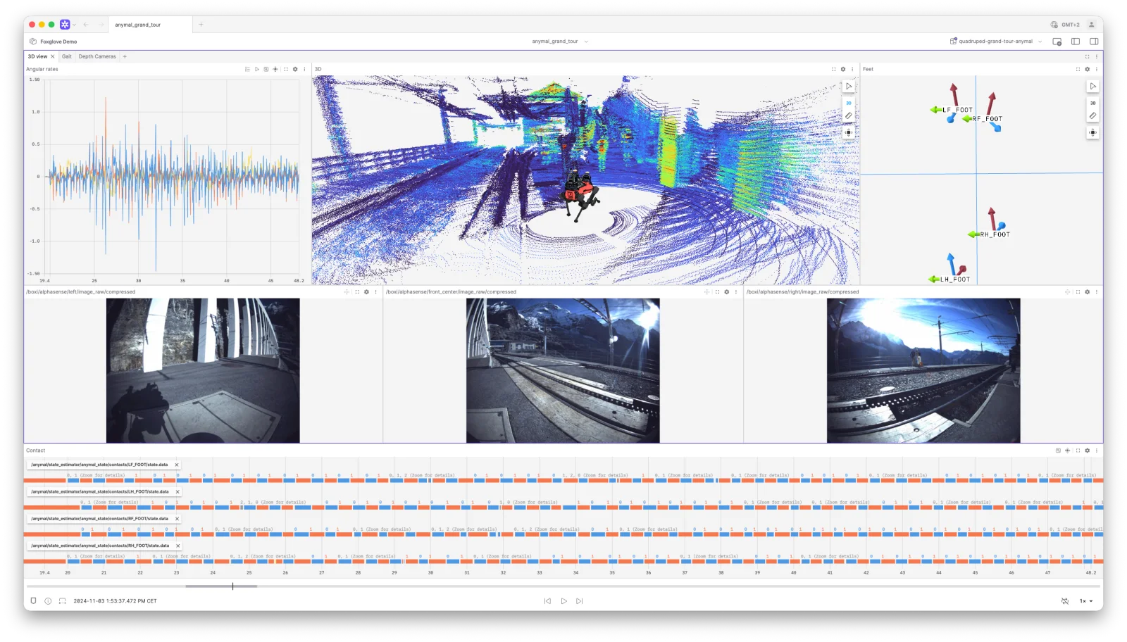 GrandTour Dataset visualized in Foxglove, showing 3D point clouds, multi-camera feeds, and joint state plots in a single layout.