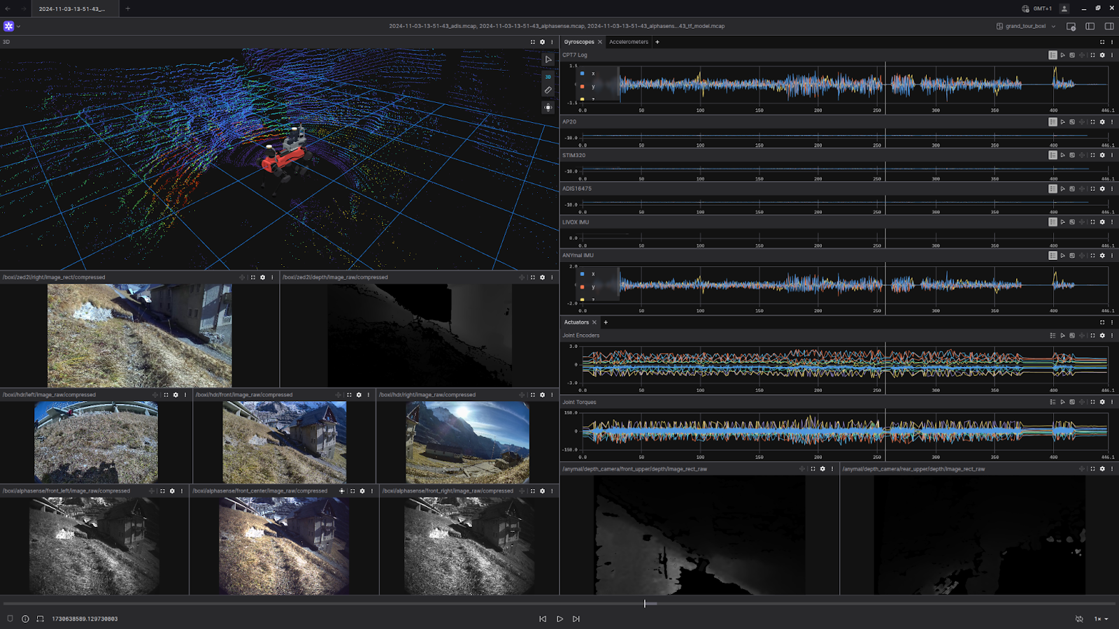 GrandTour dataset visualized in Foxglove