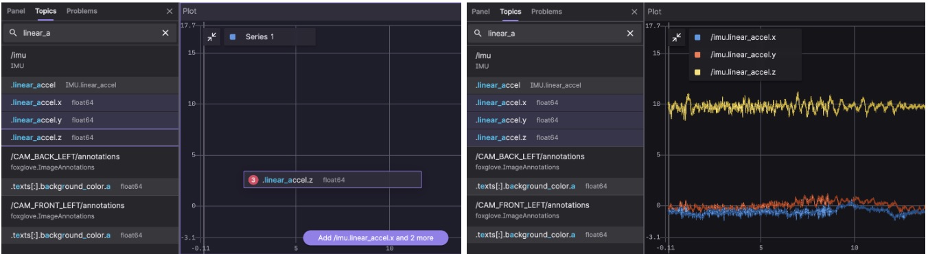 Drag-and-drop message paths