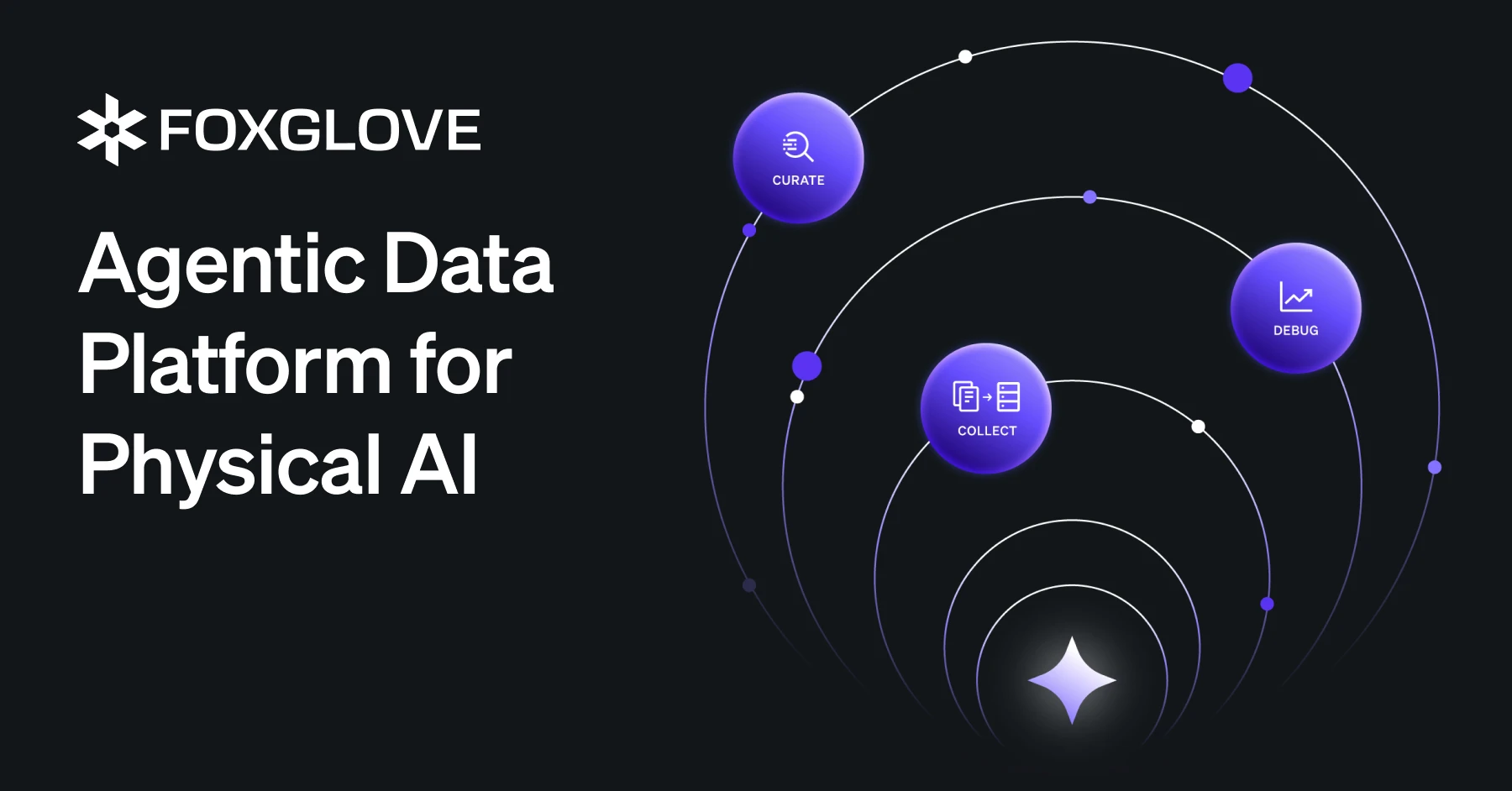 Introducing the Agentic Data Platform for Physical AI