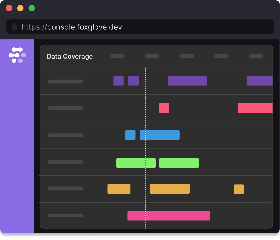 Hero image for Manage Your Robotics Data with Foxglove