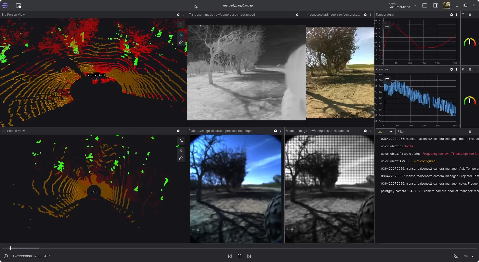 AMR counting trees in field