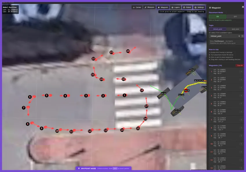 Interactive waypoint placement in the 3D scene with publishing options for clicked point and goal pose.