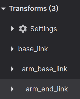 transform tree in 3D panel