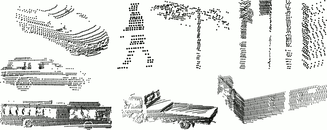 Sydney Urban Objects Dataset