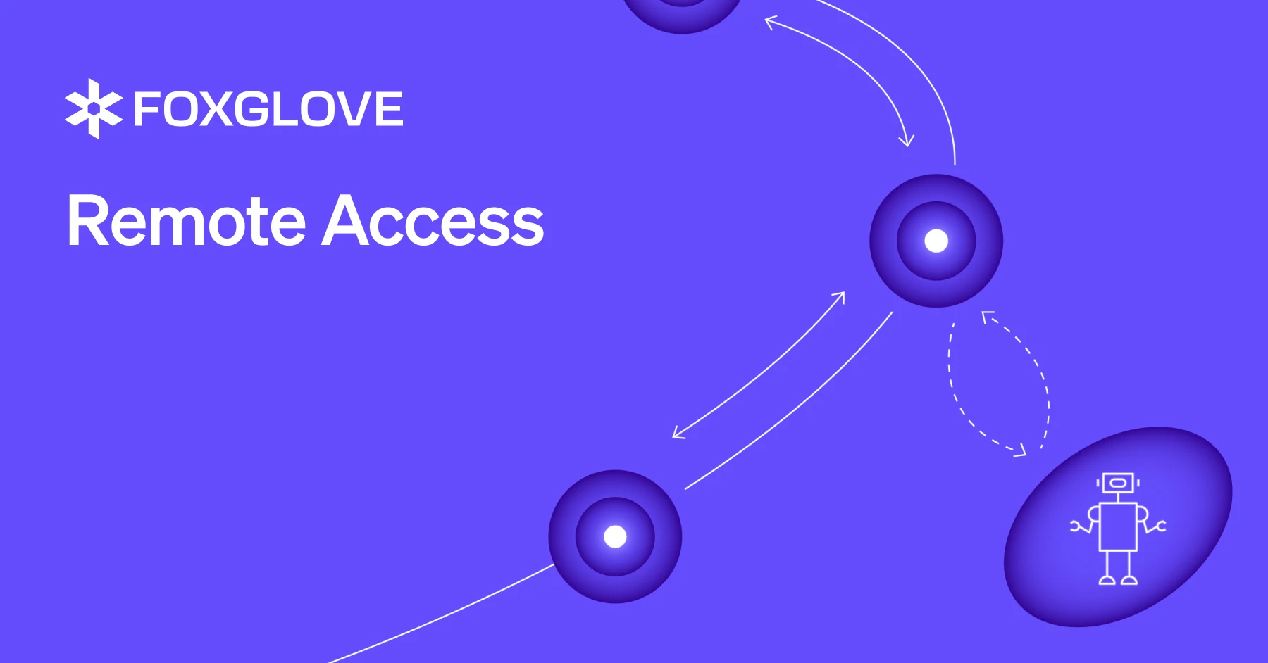 Remote Access is generally available