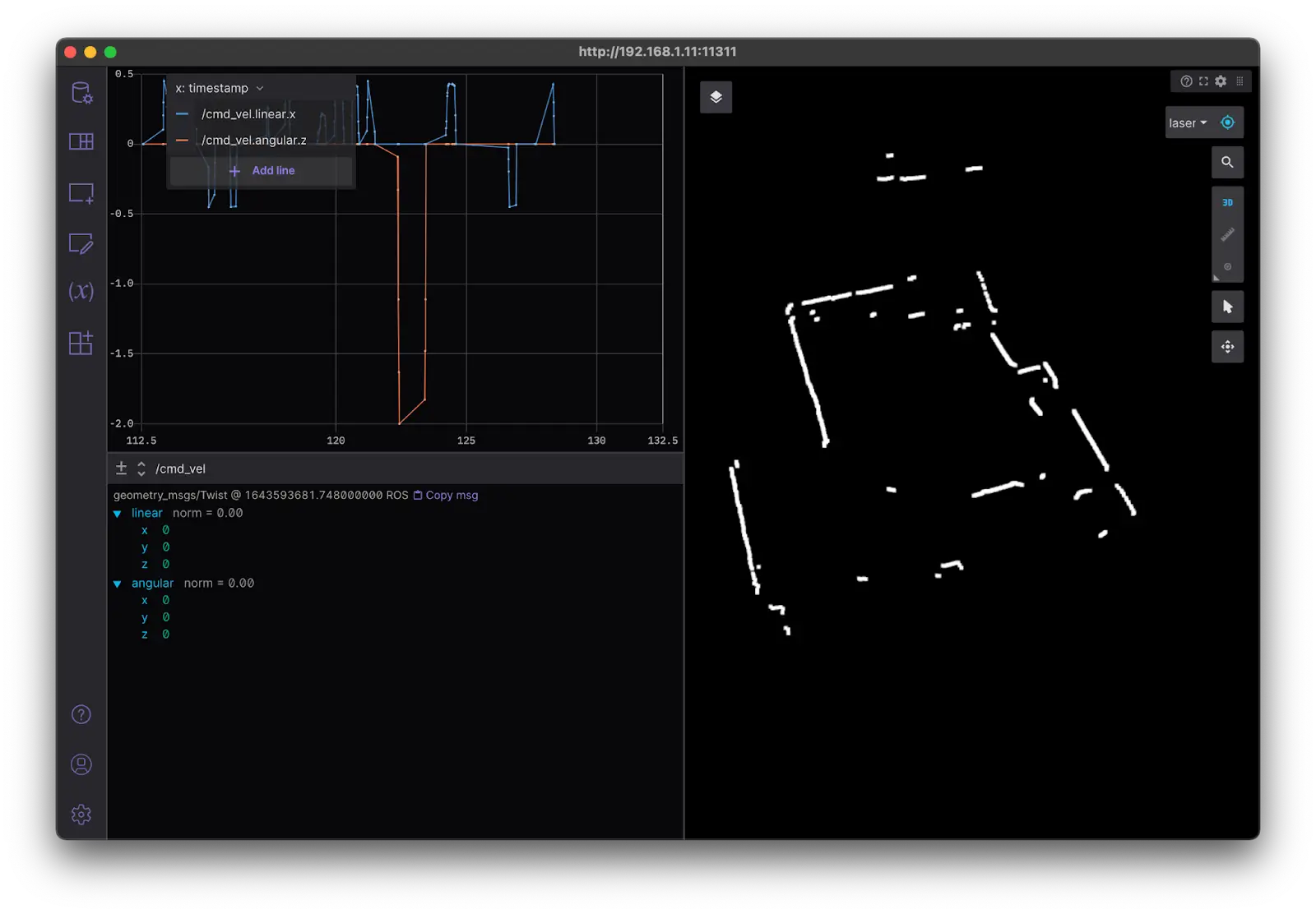 final Foxglove layout