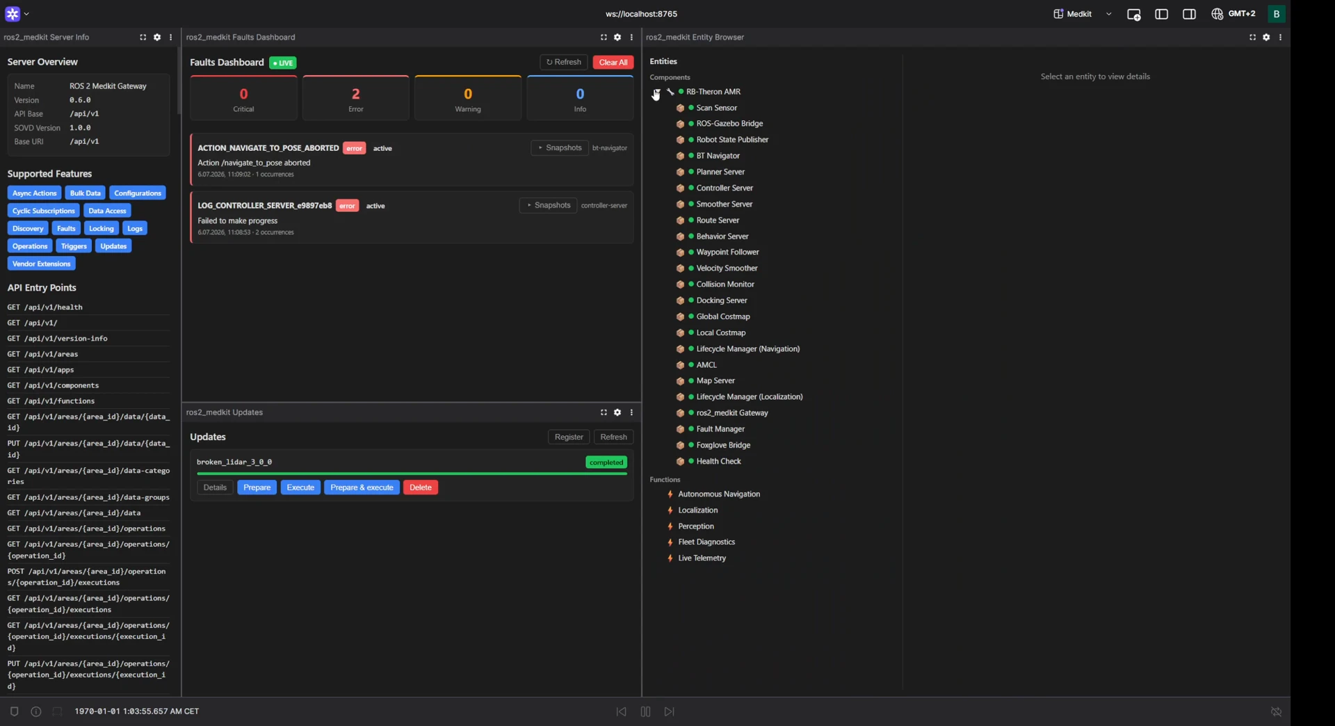 The SOVD entity tree, functions, and the update catalog
