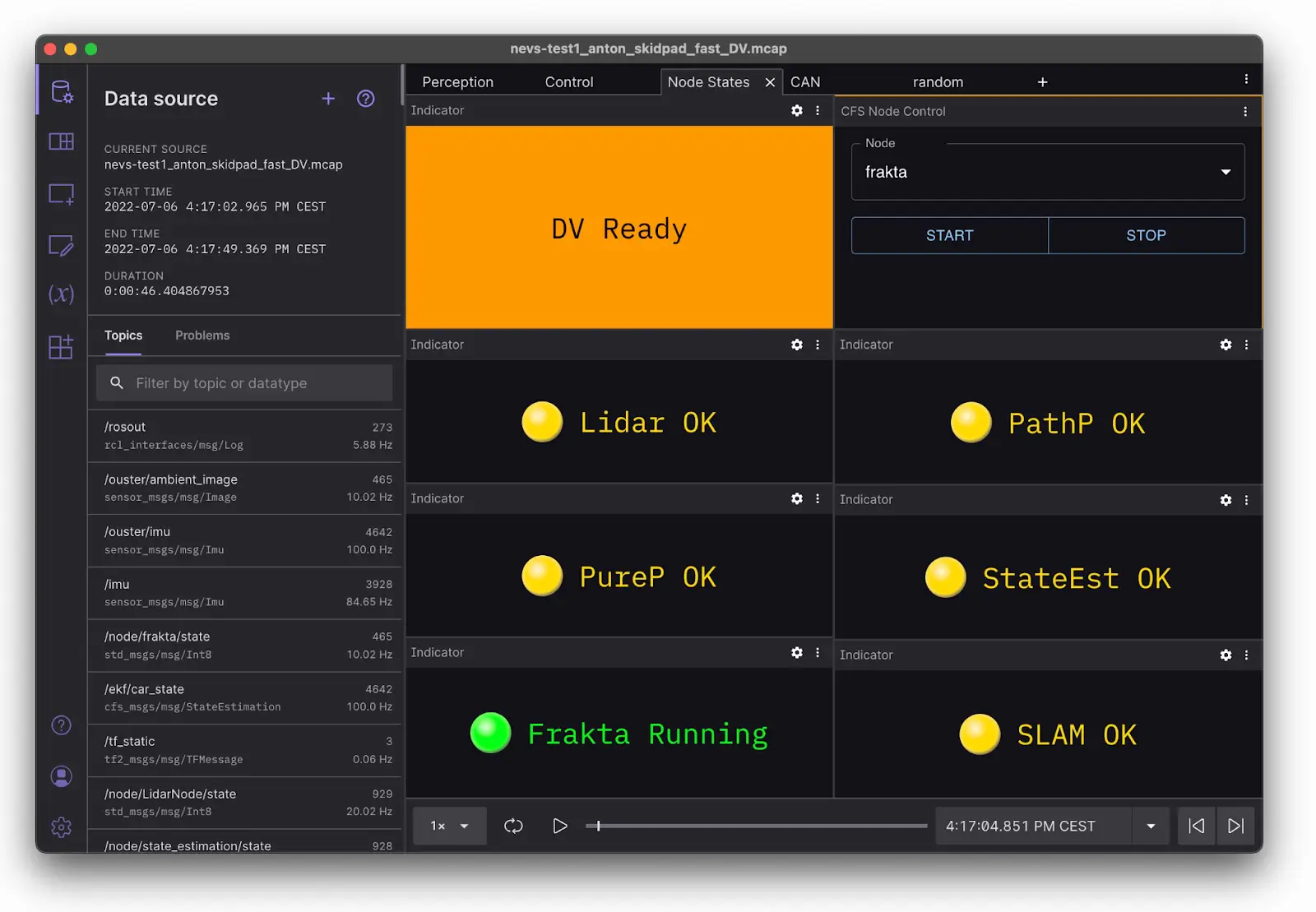 Indicator panels and extension panel