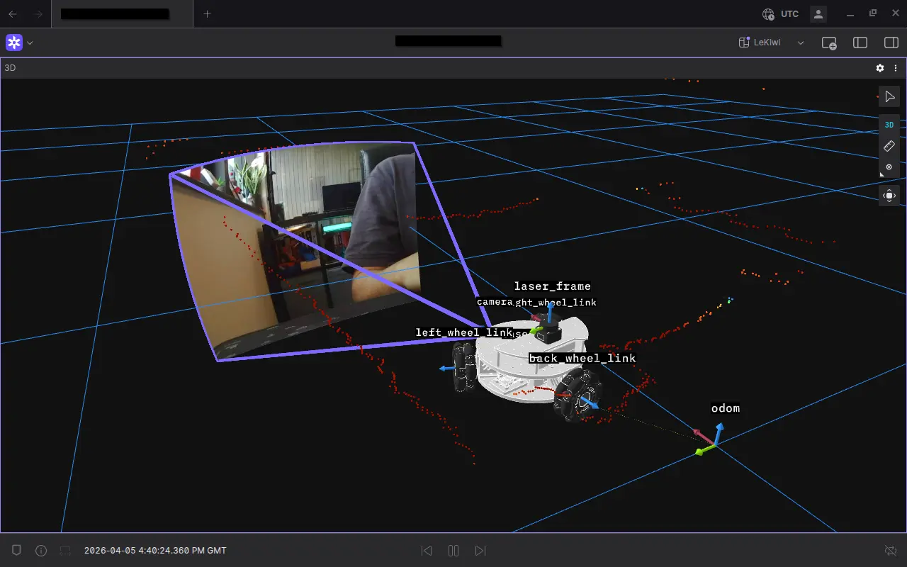Foxglove 3D panel layout used during teleoperation