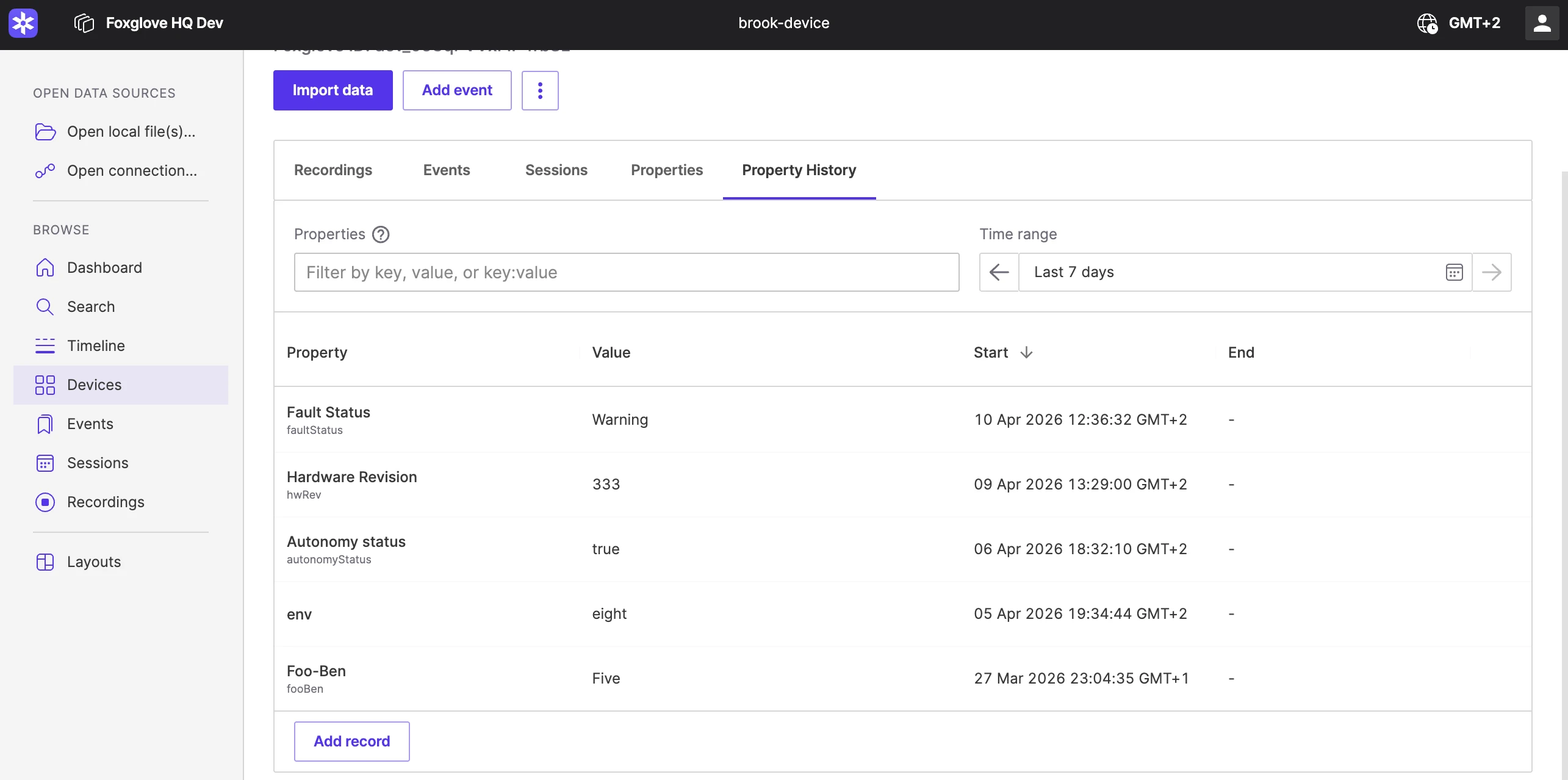 Foxglove device property view