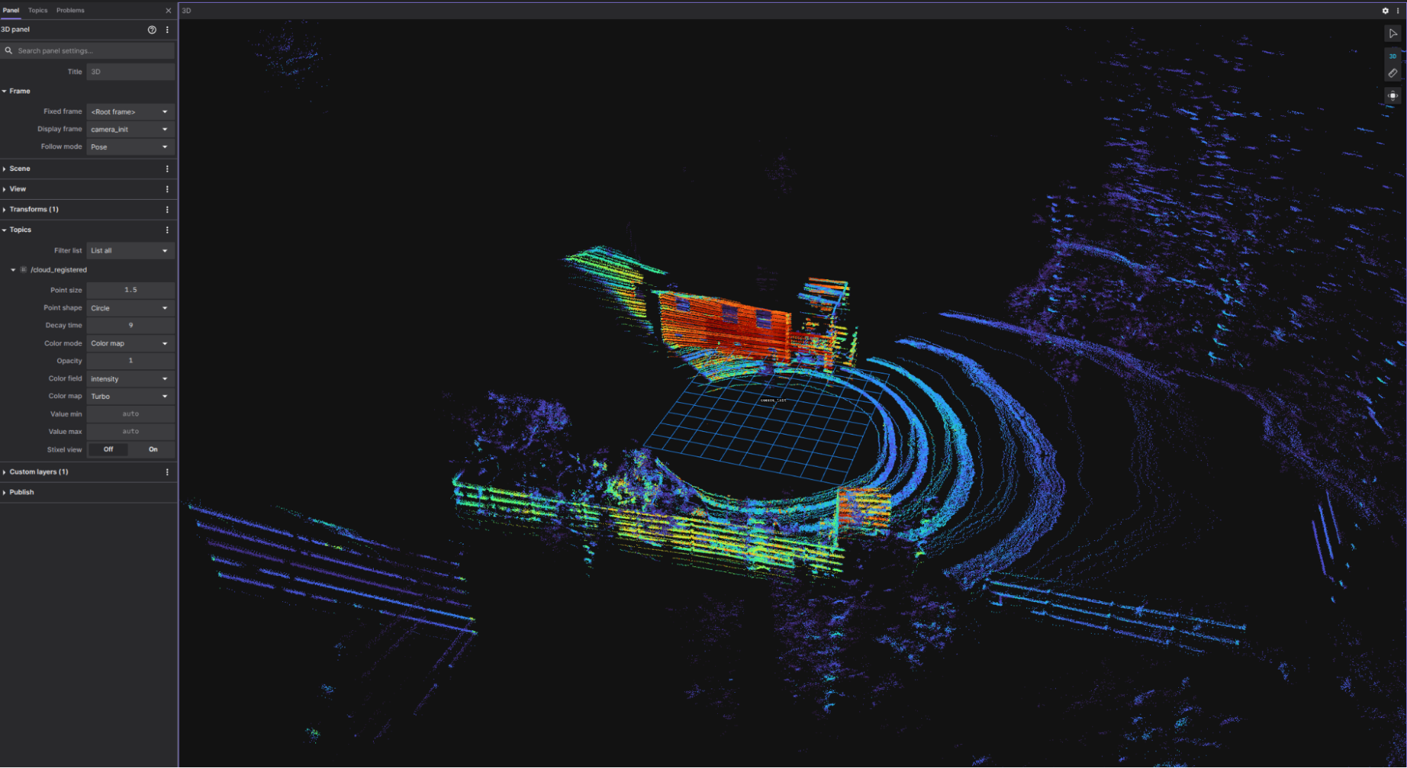 Hero image for Turning a VLP‑16 Into a “Spherical” Scanner