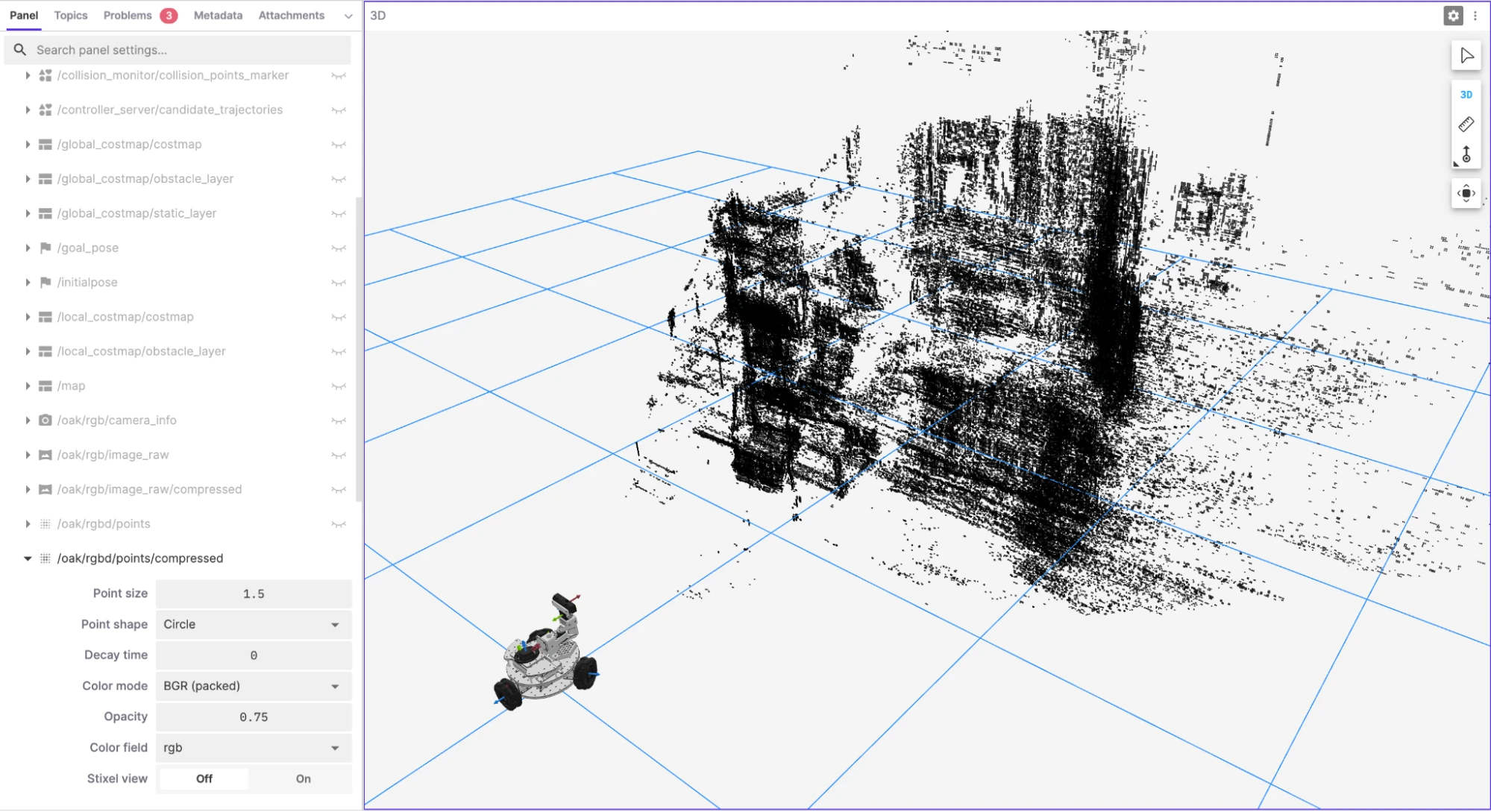 The compressed pointcloud rendered without color, appearing black, in Foxglove's 3D panel shown in light mode