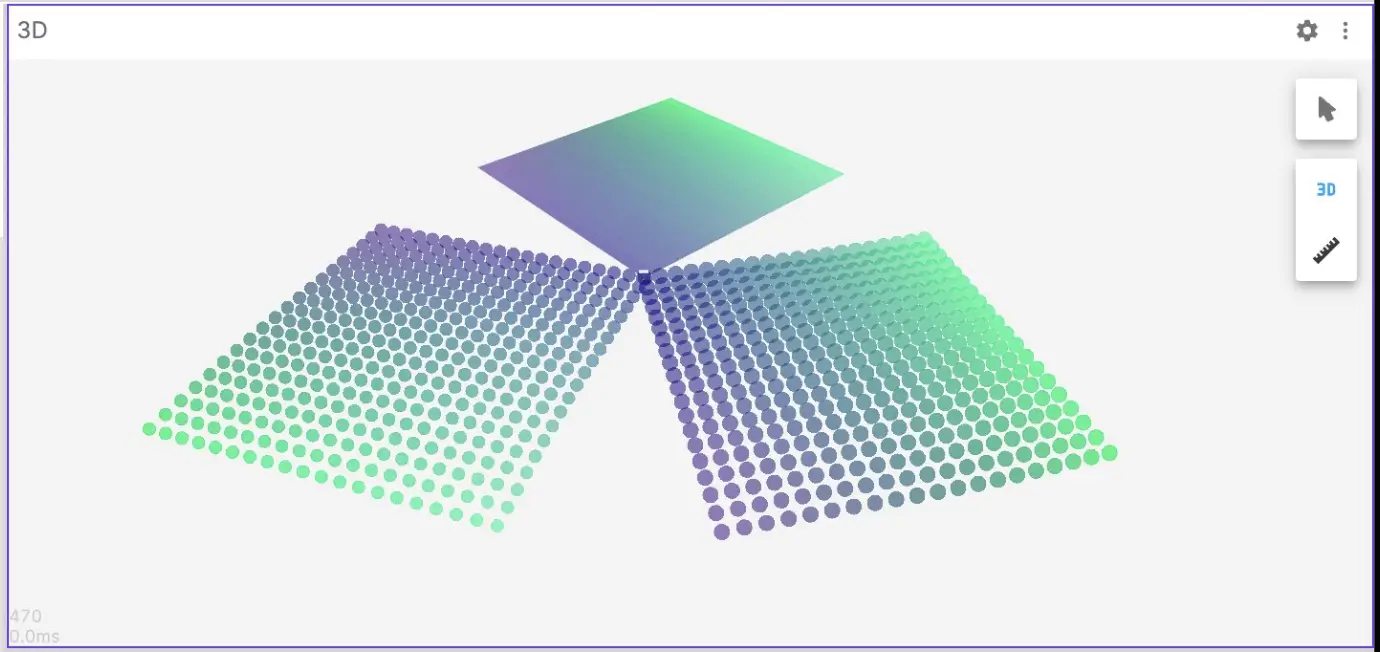 Visualizing PointCloud2 in 3D panel