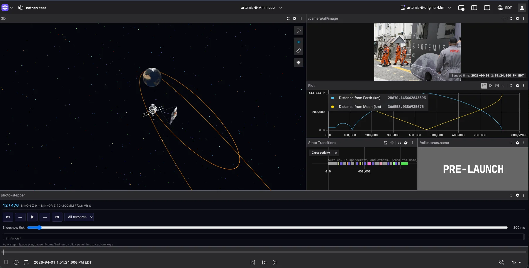 An early, cluttered single-screen layout with 3D view, plots, timeline, photos, and logs